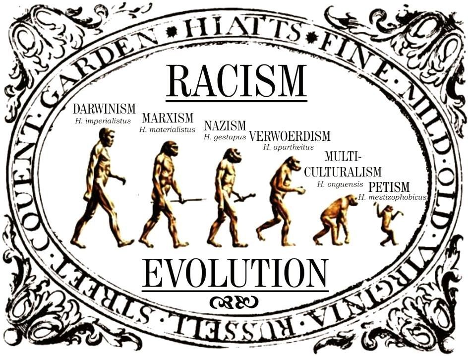 racism_evolution